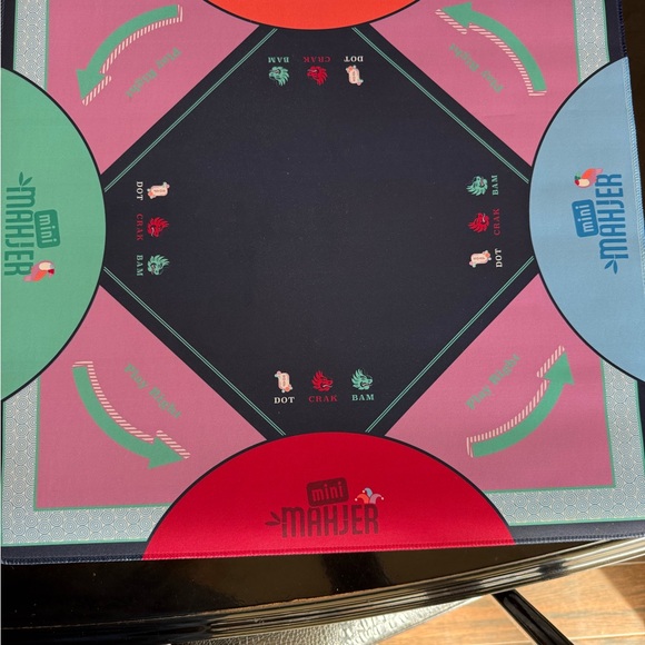 Mini Mahjer Game Set – Complete w/ Tiles, Racks, Mat & Guidebook - Picture 7 of 8